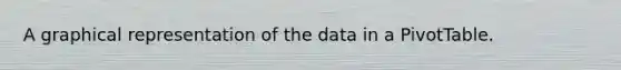 A graphical representation of the data in a PivotTable.