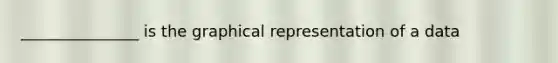 _______________ is the graphical representation of a data