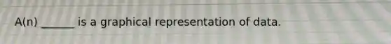 A(n) ______ is a graphical representation of data.