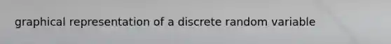 graphical representation of a discrete random variable