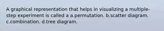 A graphical representation that helps in visualizing a multiple-step experiment is called a a.permutation. b.scatter diagram. c.combination. d.tree diagram.