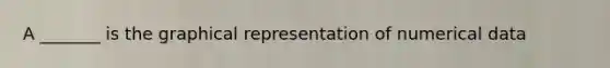 A _______ is the graphical representation of numerical data