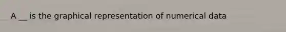 A __ is the graphical representation of numerical data