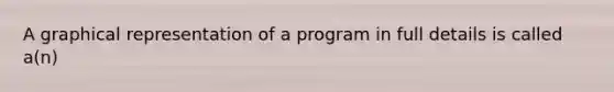 A graphical representation of a program in full details is called a(n)