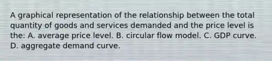 A graphical representation of the relationship between the total quantity of goods and services demanded and the price level is the: A. average price level. B. circular flow model. C. GDP curve. D. aggregate demand curve.