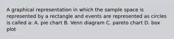 A graphical representation in which the sample space is represented by a rectangle and events are represented as circles is called a: A. pie chart B. Venn diagram C. pareto chart D. box plot