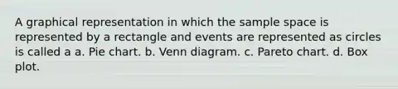 A graphical representation in which the sample space is represented by a rectangle and events are represented as circles is called a a. <a href='https://www.questionai.com/knowledge/kDrHXijglR-pie-chart' class='anchor-knowledge'>pie chart</a>. b. <a href='https://www.questionai.com/knowledge/knGvAuOGM5-venn-diagram' class='anchor-knowledge'>venn diagram</a>. c. Pareto chart. d. Box plot.
