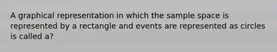 A graphical representation in which the sample space is represented by a rectangle and events are represented as circles is called a?