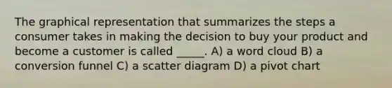 The graphical representation that summarizes the steps a consumer takes in making the decision to buy your product and become a customer is called _____. A) ​a word cloud B) a conversion funnel C) ​a scatter diagram D) a pivot chart
