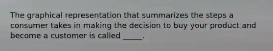 ​The graphical representation that summarizes the steps a consumer takes in making the decision to buy your product and become a customer is called _____.