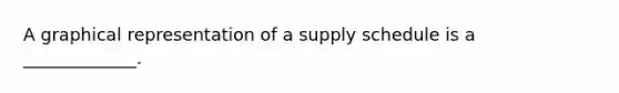 A graphical representation of a supply schedule is a _____________.