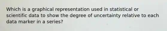 Which is a graphical representation used in statistical or scientific data to show the degree of uncertainty relative to each data marker in a series?