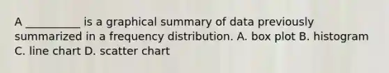 A __________ is a graphical summary of data previously summarized in a <a href='https://www.questionai.com/knowledge/kBageYpRHz-frequency-distribution' class='anchor-knowledge'>frequency distribution</a>. A. box plot B. histogram C. line chart D. scatter chart