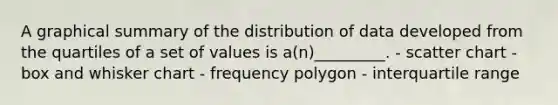 A graphical summary of the distribution of data developed from the quartiles of a set of values is a(n)_________. - scatter chart - box and whisker chart - frequency polygon - interquartile range