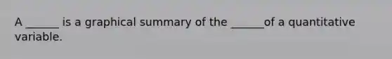A ______ is a graphical summary of the ______of a quantitative variable.