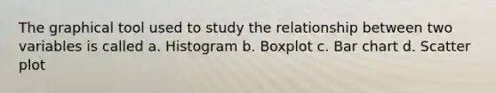 The graphical tool used to study the relationship between two variables is called a. Histogram b. Boxplot c. Bar chart d. Scatter plot