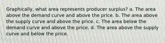 Graphically, what area represents producer surplus? a. The area above the demand curve and above the price. b. The area above the supply curve and above the price. c. The area below the demand curve and above the price. d. The area above the supply curve and below the price.