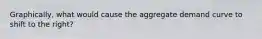 Graphically, what would cause the aggregate demand curve to shift to the right?