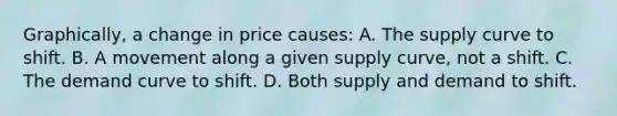 Graphically, a change in price causes: A. The supply curve to shift. B. A movement along a given supply curve, not a shift. C. The demand curve to shift. D. Both supply and demand to shift.