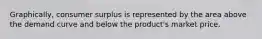 Graphically, consumer surplus is represented by the area above the demand curve and below the product's market price.