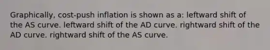 Graphically, cost-push inflation is shown as a: leftward shift of the AS curve. leftward shift of the AD curve. rightward shift of the AD curve. rightward shift of the AS curve.