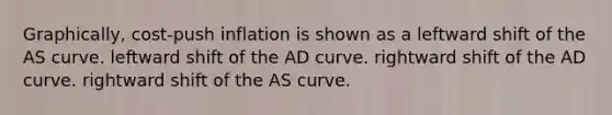 Graphically, cost-push inflation is shown as a leftward shift of the AS curve. leftward shift of the AD curve. rightward shift of the AD curve. rightward shift of the AS curve.