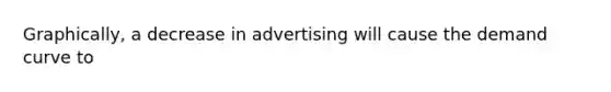 Graphically, a decrease in advertising will cause the demand curve to