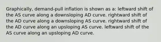 Graphically, demand-pull inflation is shown as a: leftward shift of the AS curve along a downsloping AD curve. rightward shift of the AD curve along a downsloping AS curve. rightward shift of the AD curve along an upsloping AS curve. leftward shift of the AS curve along an upsloping AD curve.