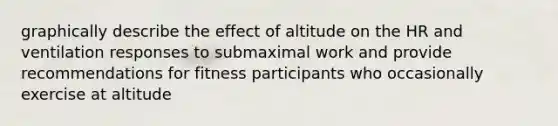 graphically describe the effect of altitude on the HR and ventilation responses to submaximal work and provide recommendations for fitness participants who occasionally exercise at altitude