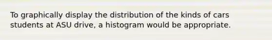 To graphically display the distribution of the kinds of cars students at ASU drive, a histogram would be appropriate.
