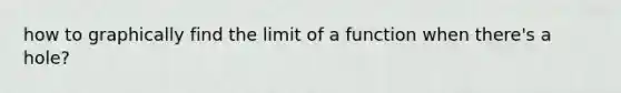 how to graphically find the limit of a function when there's a hole?