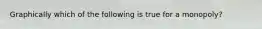 ​Graphically which of the following is true for a monopoly?