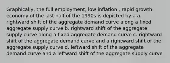 Graphically, the full employment, low inflation , rapid growth economy of the last half of the 1990s is depicted by a a. rightward shift of the aggregate demand curve along a fixed aggregate supply curve b. rightward shift of the aggregate supply curve along a fixed aggregate demand curve c. rightward shift of the aggregate demand curve and a rightward shift of the aggregate supply curve d. leftward shift of the aggregate demand curve and a leftward shift of the aggregate supply curve