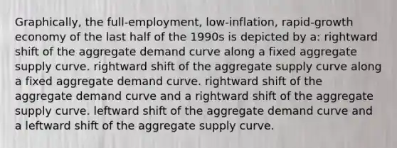 Graphically, the full-employment, low-inflation, rapid-growth economy of the last half of the 1990s is depicted by a: rightward shift of the aggregate demand curve along a fixed aggregate supply curve. rightward shift of the aggregate supply curve along a fixed aggregate demand curve. rightward shift of the aggregate demand curve and a rightward shift of the aggregate supply curve. leftward shift of the aggregate demand curve and a leftward shift of the aggregate supply curve.