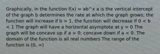 Graphically, in the function f(x) = ab^x a is the vertical intercept of the graph b determines the rate at which the graph grows; the function will increase if b > 1, the function will decrease if 0 0; concave down if a < 0. The domain of the function is all real numbers The range of the function is (0, ∞)