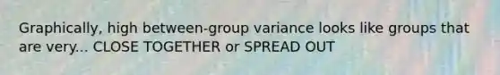 Graphically, high between-group variance looks like groups that are very... CLOSE TOGETHER or SPREAD OUT