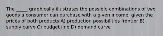 The _____ graphically illustrates the possible combinations of two goods a consumer can purchase with a given income, given the prices of both products.A) production possibilities frontier B) supply curve C) budget line D) demand curve