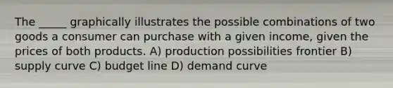 The _____ graphically illustrates the possible combinations of two goods a consumer can purchase with a given income, given the prices of both products. A) production possibilities frontier B) supply curve C) budget line D) demand curve