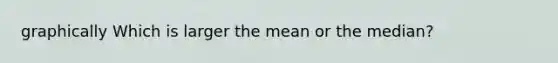 graphically Which is larger the mean or the median?