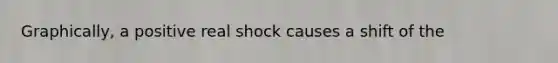 Graphically, a positive real shock causes a shift of the