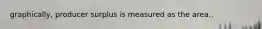 graphically, producer surplus is measured as the area..