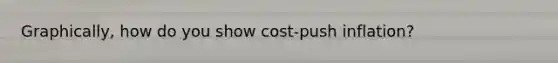 Graphically, how do you show cost-push inflation?