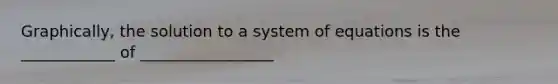 Graphically, the solution to a system of equations is the ____________ of _________________