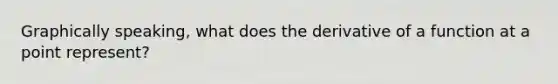 Graphically speaking, what does the derivative of a function at a point represent?