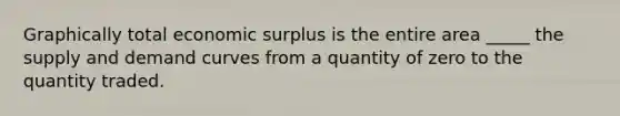 Graphically total economic surplus is the entire area _____ the supply and demand curves from a quantity of zero to the quantity traded.