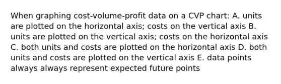 When graphing cost-volume-profit data on a CVP chart: A. units are plotted on the horizontal axis; costs on the vertical axis B. units are plotted on the vertical axis; costs on the horizontal axis C. both units and costs are plotted on the horizontal axis D. both units and costs are plotted on the vertical axis E. data points always always represent expected future points