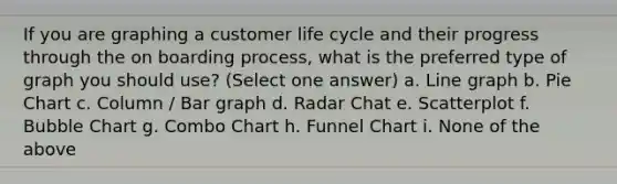 If you are graphing a customer life cycle and their progress through the on boarding process, what is the preferred type of graph you should use? (Select one answer) a. Line graph b. Pie Chart c. Column / Bar graph d. Radar Chat e. Scatterplot f. Bubble Chart g. Combo Chart h. Funnel Chart i. None of the above