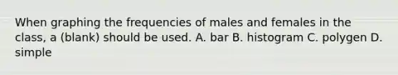 When graphing the frequencies of males and females in the class, a (blank) should be used. A. bar B. histogram C. polygen D. simple