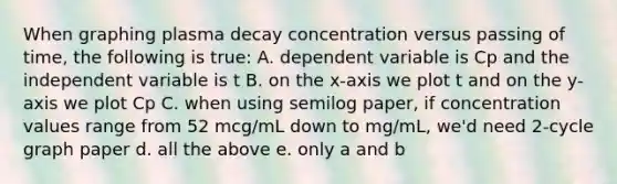 When graphing plasma decay concentration versus passing of time, the following is true: A. dependent variable is Cp and the independent variable is t B. on the x-axis we plot t and on the y-axis we plot Cp C. when using semilog paper, if concentration values range from 52 mcg/mL down to mg/mL, we'd need 2-cycle graph paper d. all the above e. only a and b