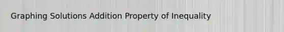 Graphing Solutions Addition Property of Inequality